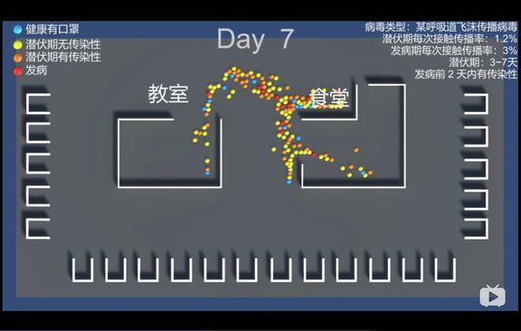 疫情缓和,开å¦å´ä¸€æ‹–冿‹–ï¼Œç¨‹åºæ¨¡æ‹Ÿå‘Šè¯‰ä½ 为什么