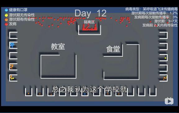 疫情缓和,开å¦å´ä¸€æ‹–冿‹–ï¼Œç¨‹åºæ¨¡æ‹Ÿå‘Šè¯‰ä½ 为什么