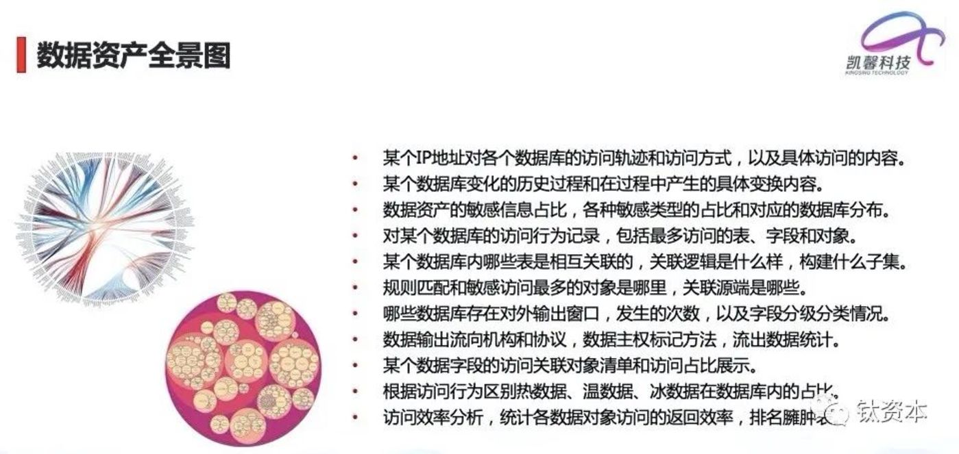 从微盟删库事件,看安全的本质和IT转型方向 从微盟删库事件,看安全的本质和IT转型方向
