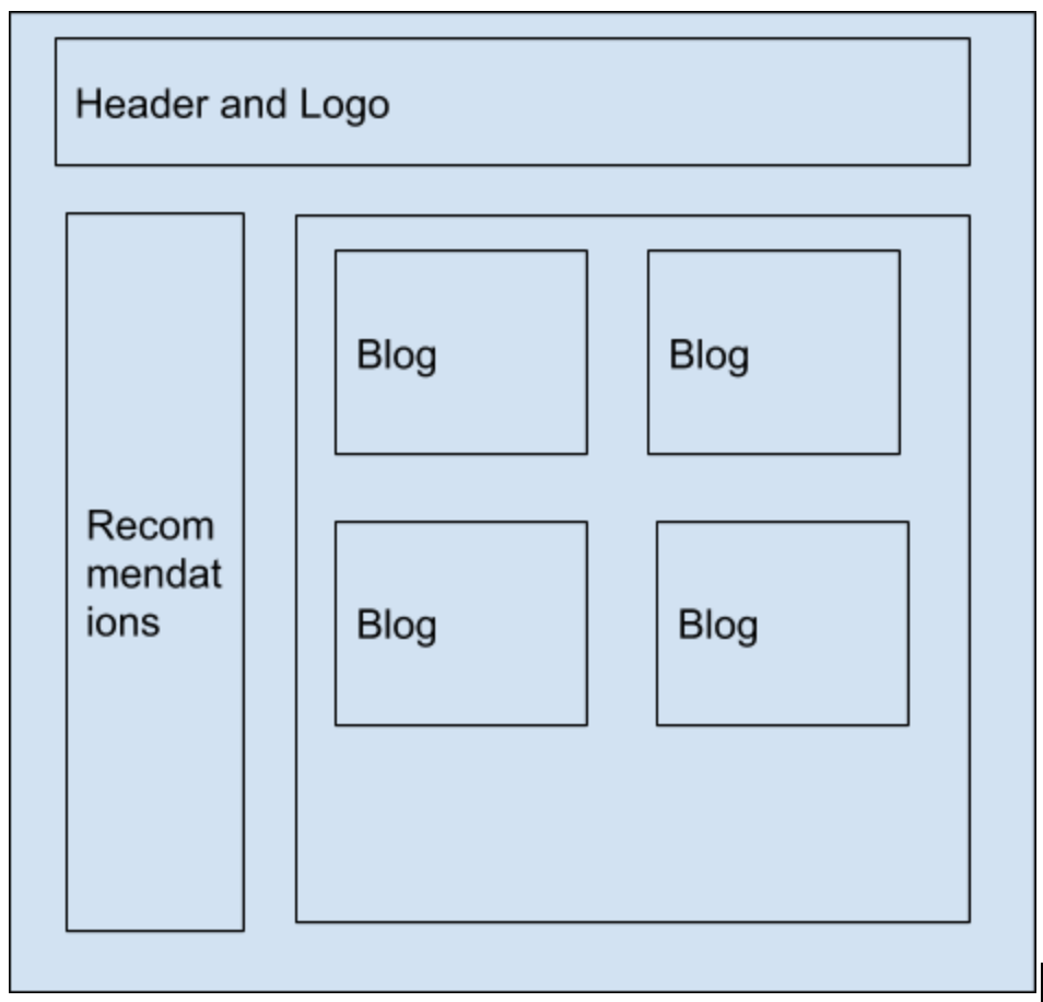 干了10年软件工程师,我学到10个教训