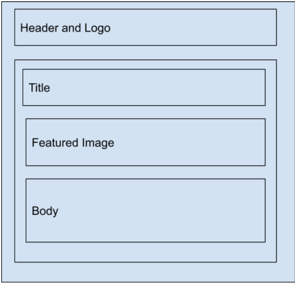 干了10年软件工程师,我学到10个教训