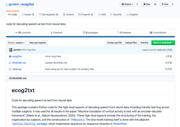 科学家研发出“读心术”,直接将脑电波翻译成文本,错误率低至 3%