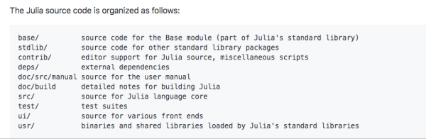 选Python还是选Java?2020年,顶尖程åºå‘˜æœ€åº”该掌æ¡çš„7ç§ç¼–程语言