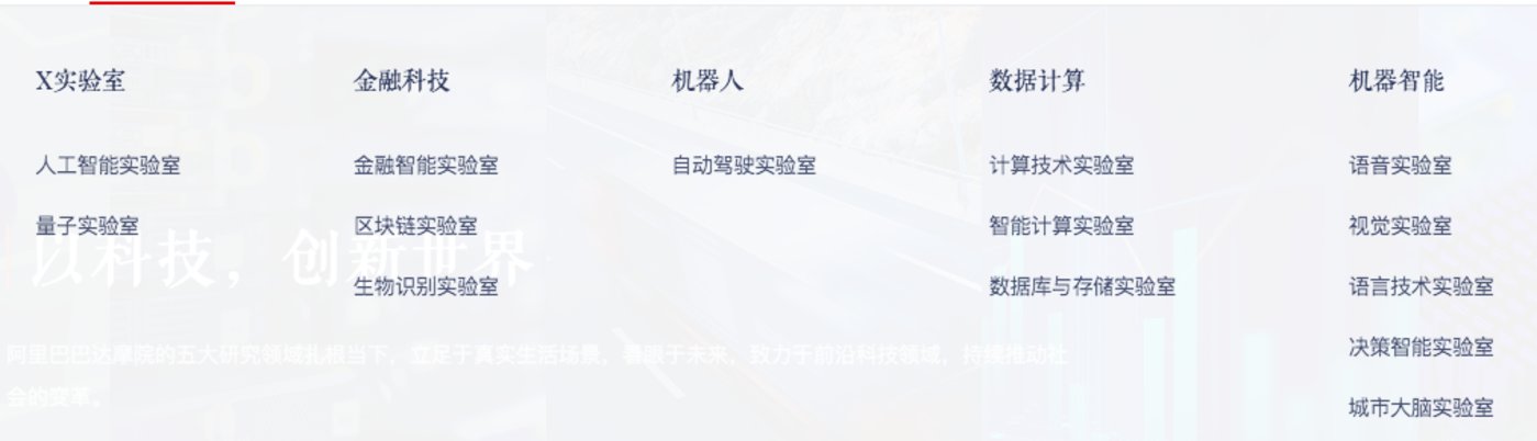 2020年了,BAT都组建了哪些超强科技实验室? 达摩院官网显示的研究领域和实验室