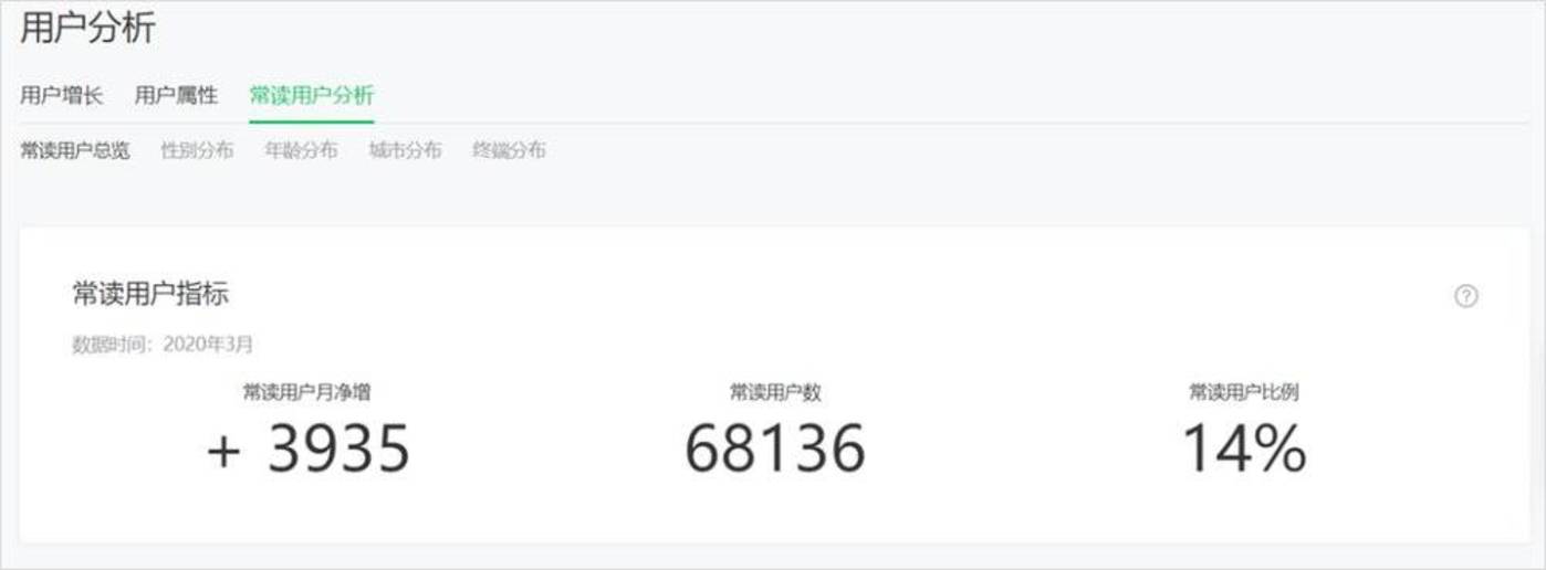 微信又改版了,这次有人欢喜有人愁 微信又改版了,这次有人欢喜有人愁