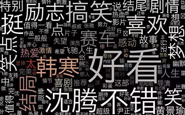 Python有哪些神一般的蜜汁操作? 《附代码》