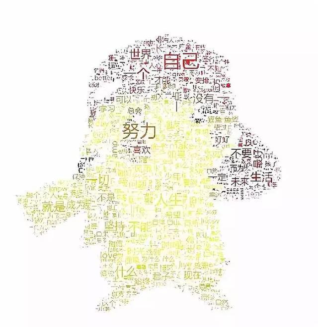 Python有哪些神一般的蜜汁操作? 《附代码》