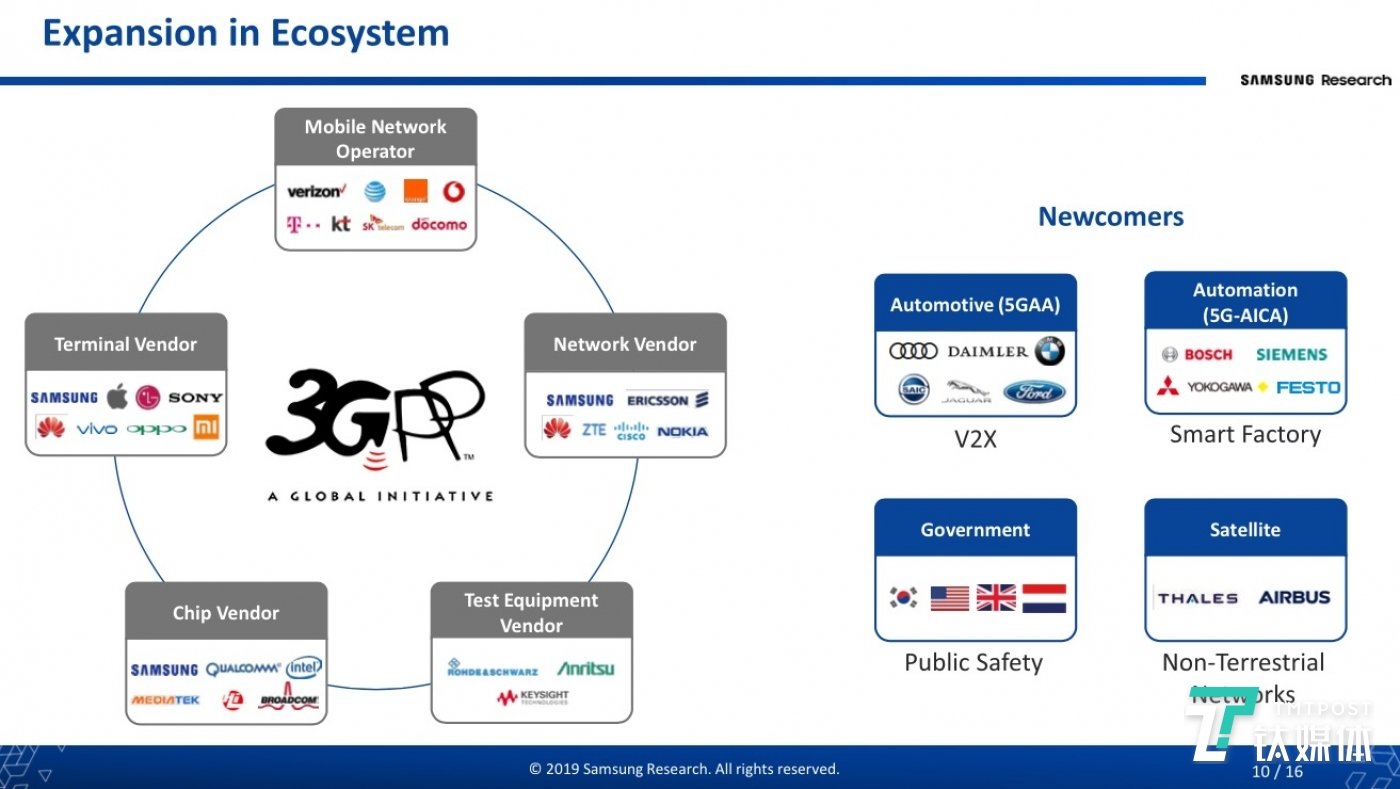 5G 通话哪里强?高清、稳定、不断网|钛媒体科普 5G 通话哪里强?高清、稳定、不断网|钛媒体科普
