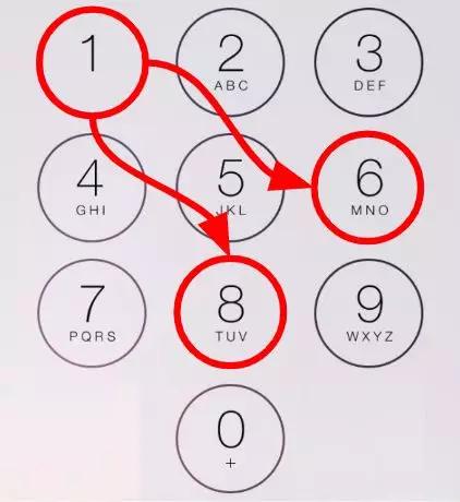 Google的面试题长啥样?看完被吊打!