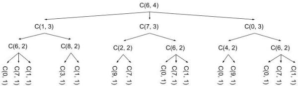 Google的面试题长啥样?看完被吊打!