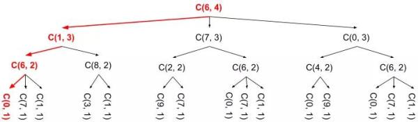 Google的面试题长啥样?看完被吊打!