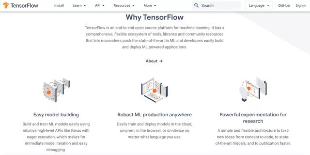 TensorFlow全球下载量破1亿,Jeff Dean很激动,但网友却不给面子