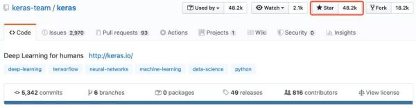 TensorFlow全球下载量破1亿,Jeff Dean很激动,但网友却不给面子