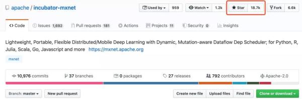 TensorFlow全球下载量破1亿,Jeff Dean很激动,但网友却不给面子