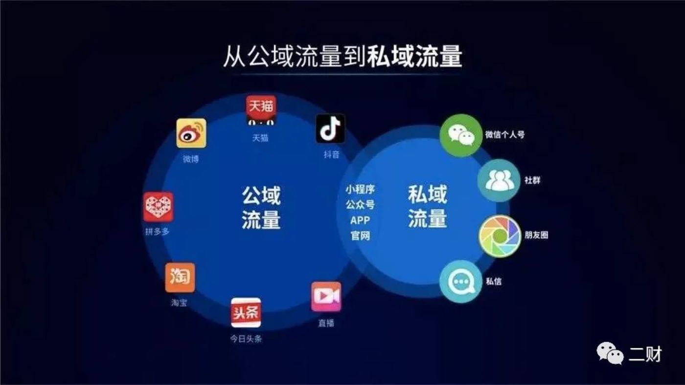 WeTool 被封,它犯了微信哪些禁忌? WeTool 被封,它犯了微信哪些禁忌?