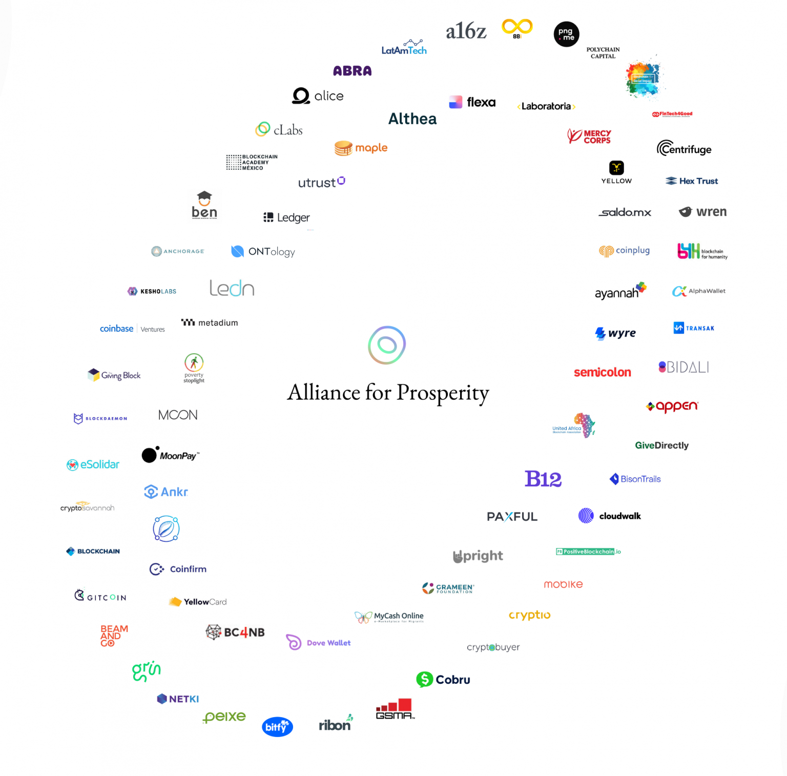 聘高管、换名字,Facebook却是要用Libra卖广告