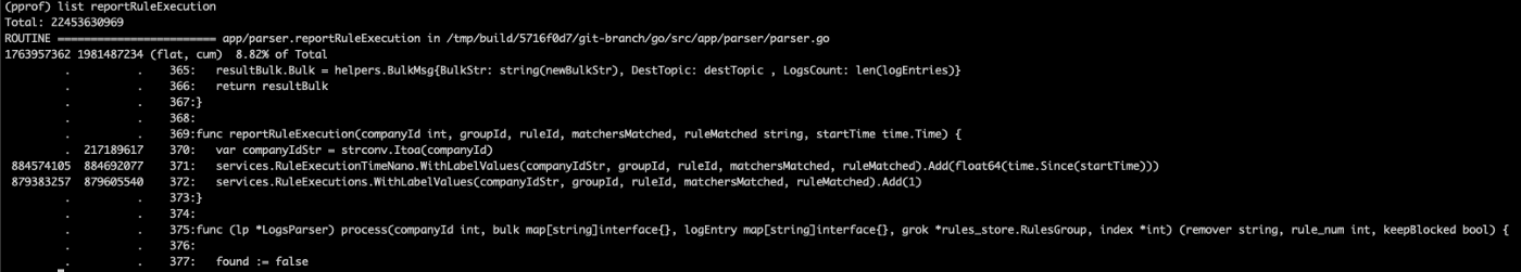 怎样优化一个Go服务以减少40%的CPU使用率?