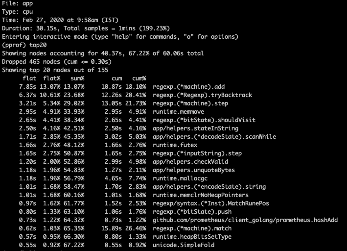 怎样优化一个Go服务以减少40%的CPU使用率?
