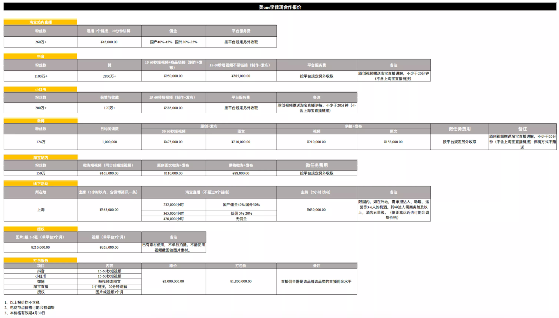 阿里、字节跳动们“搭台”,罗永浩、董明珠们“唱戏”