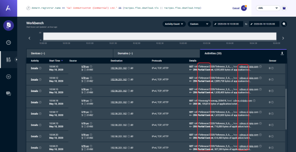 突发!谷歌Chrome浏览器被曝发生大规模用户信息泄漏事件