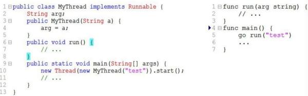 Java开发人员为什么要选择Go?