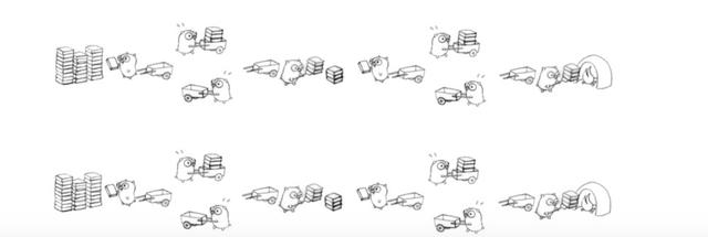 Java开发人员为什么要选择Go?