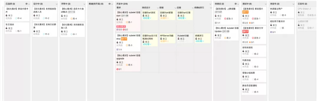 软件研发的这些误区,你中了吗?