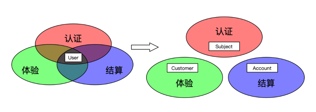 微信图片_20200730112023.png 微信图片_20200730112023.png