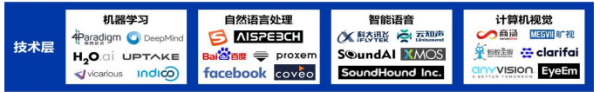 AI 人才缺口达 30 万,月薪 35k 却人才难觅,工信部 57 页人才发展报告揭秘国内 AI 人才发展现状