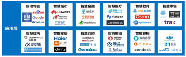 AI 人才缺口达 30 万,月薪 35k 却人才难觅,工信部 57 页人才发展报告揭秘国内 AI 人才发展现状