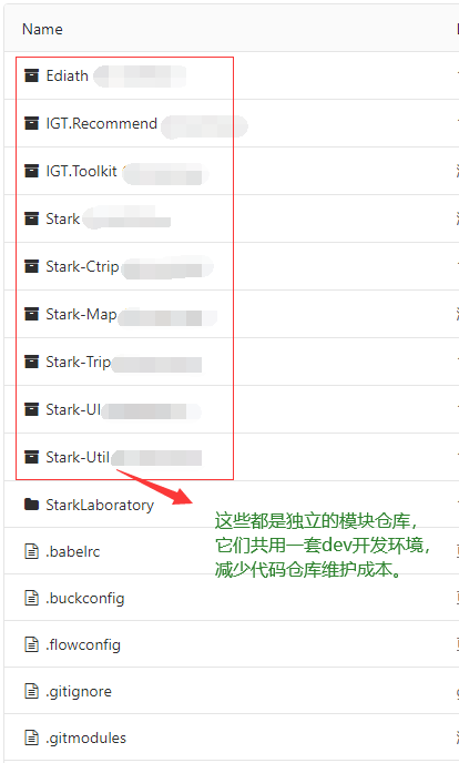 从0到1,搭建一个体系完善的前端React组件库