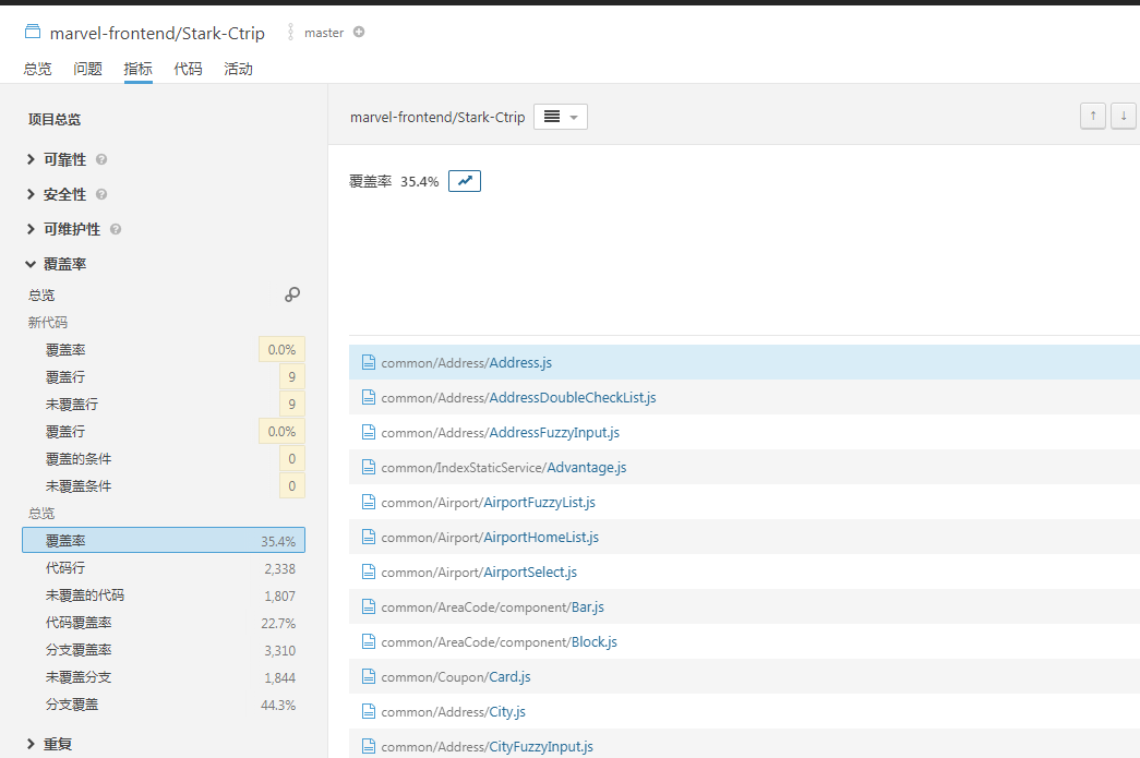 从0到1,搭建一个体系完善的前端React组件库