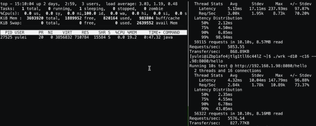 云时代,JAVA何去何从?