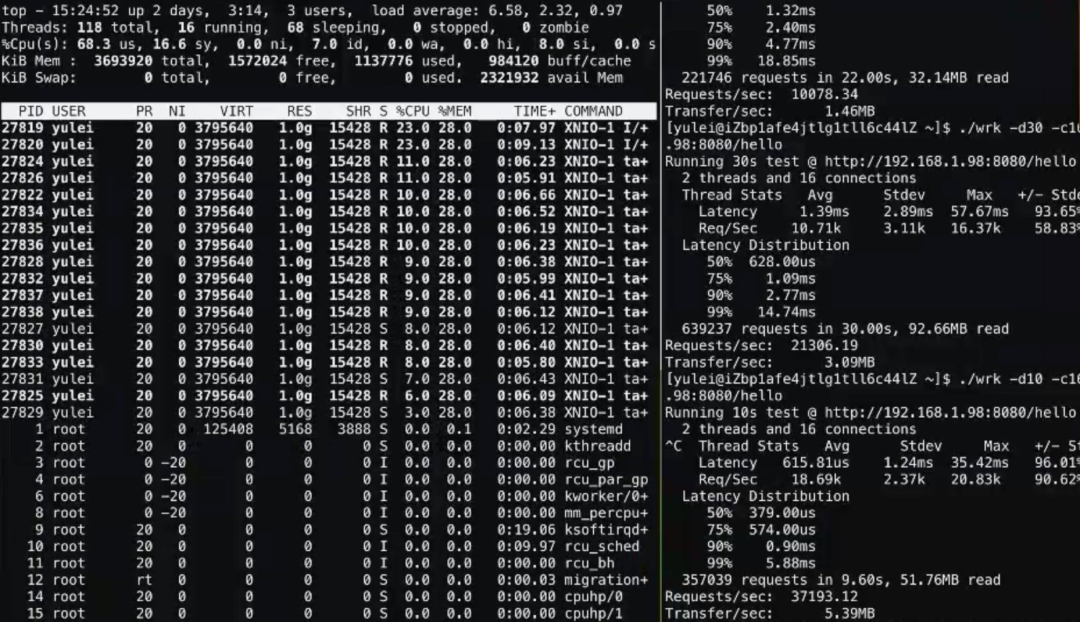 云时代,JAVA何去何从?