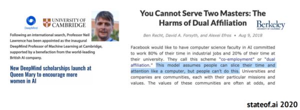 重磅!剑桥年度 AI 全景报告出炉:美顶尖 AI 人才中 27% 具备中国教育背景,90%的 AI 人才选择留美