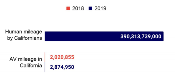 重磅!剑桥年度 AI 全景报告出炉:美顶尖 AI 人才中 27% 具备中国教育背景,90%的 AI 人才选择留美