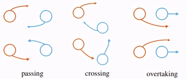 AlphaGo原来是这样运行的,一文详解多智能体强化学习
