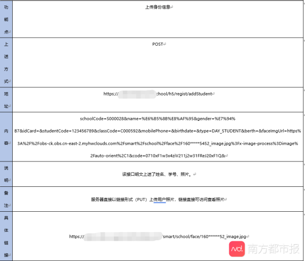 小区人脸识别应用实测:有App明文上传人脸照片及房产证