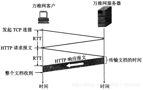 在这里插入图片描述 在这里插入图片描述