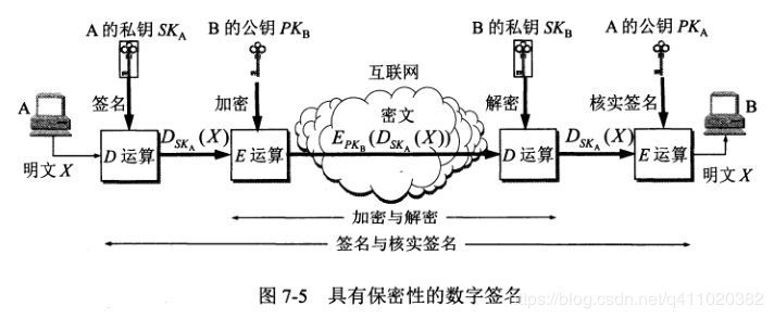 在这里插入图片描述 在这里插入图片描述