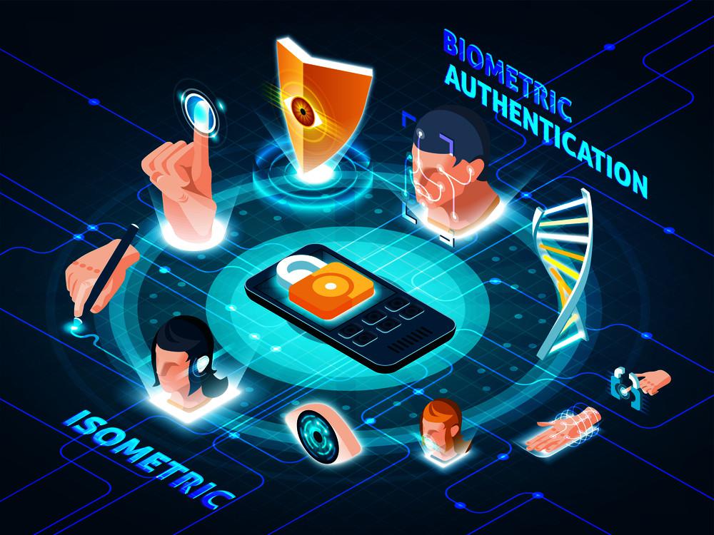 摄图网_300910792_banner_生物认证用户安全等距圈成与挂锁智能手机识别方法符号矢量插图生物特征认证方法等距成(企业商用) (1)(1).jpg 摄图网_300910792_banner_生物认证用户安全等距圈成与挂锁智能手机识别方法符号矢量插图生物特征认证方法等距成(企业商用) (1)(1).jpg