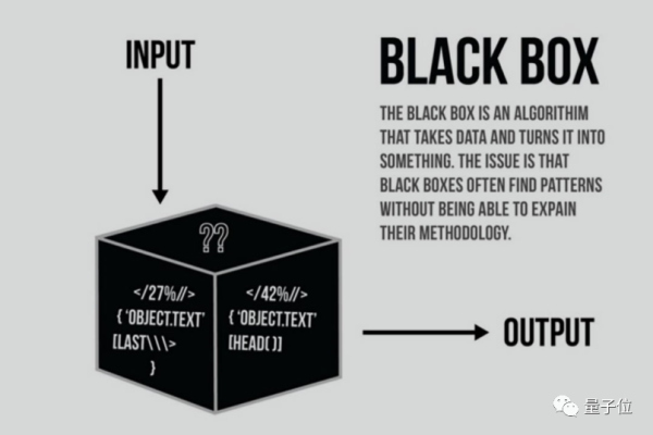 谷歌发布TF新工具:计算速度提升2倍,减少无效参数