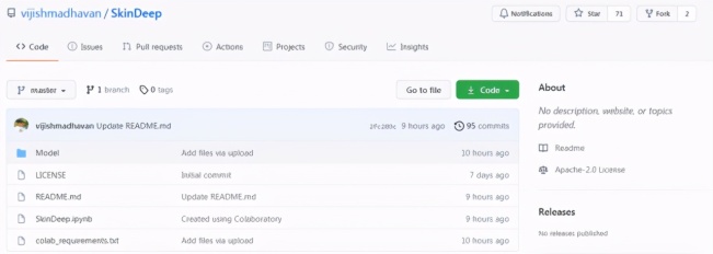 AI一键去纹身,几秒钟让你看见明星「真面目」