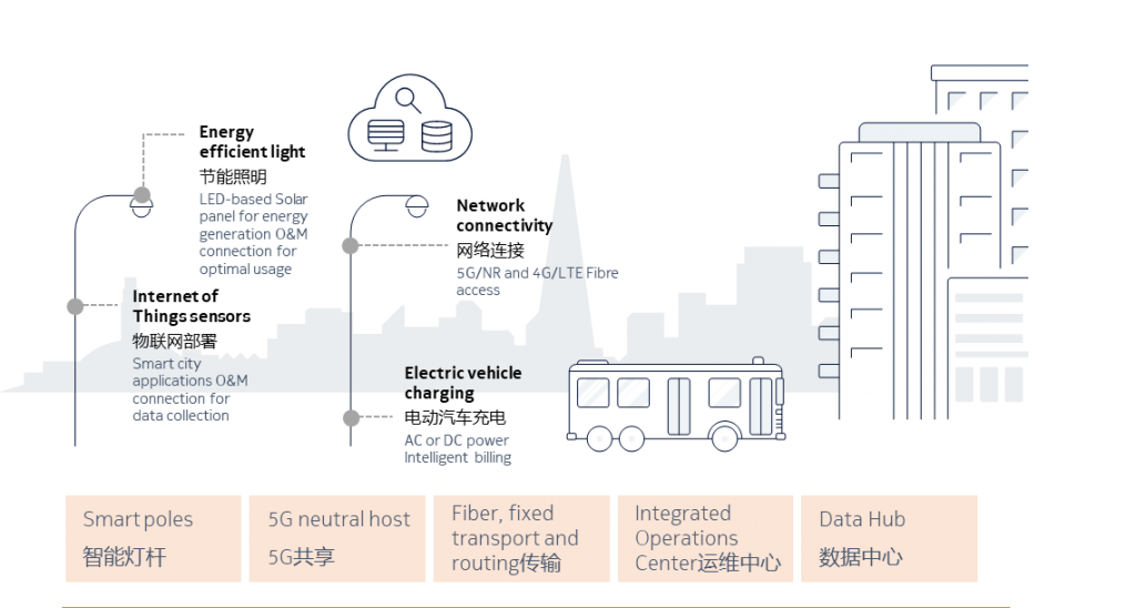 image003-3-1024x548.png image003-3-1024x548.png