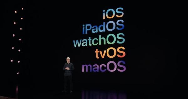 惊艳!iOS 15 巨量更新,Mac 与 iPad 无缝融合,苹果这次有鸿蒙内味了