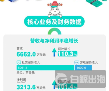 1628599786495905.png image.png