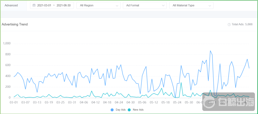 1628599922756471.png image.png