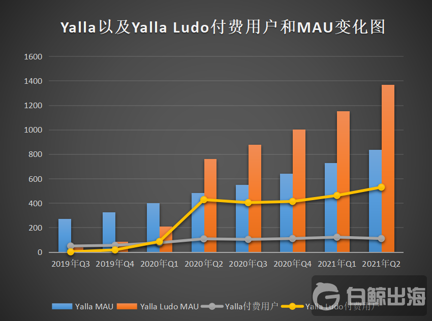 1628600446306991.png image.png