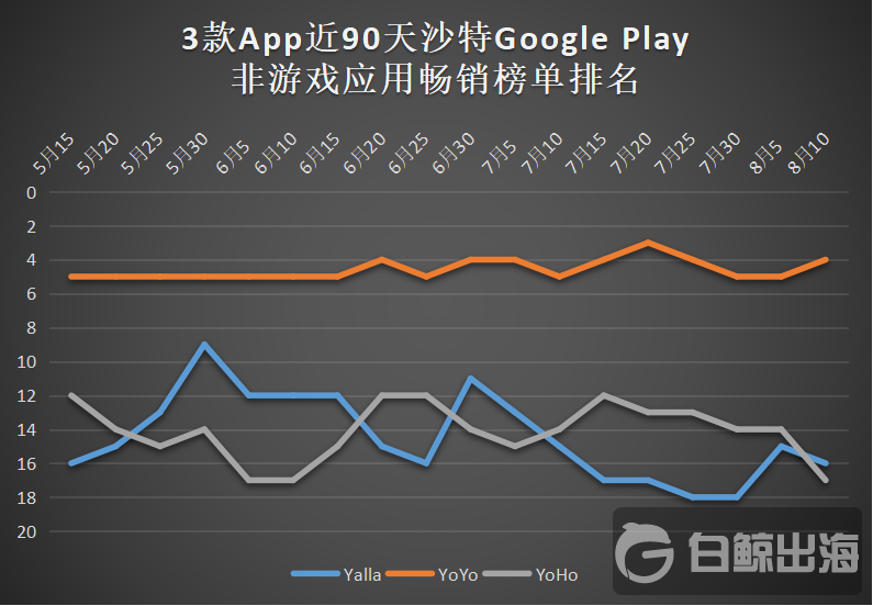 1628600176369358.png image.png