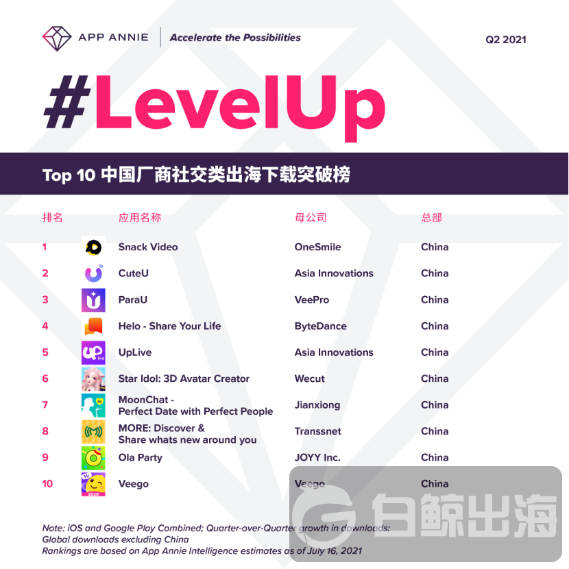 1628521799375820.png image.png